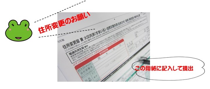 住所変更の手続き Ntt労働組合